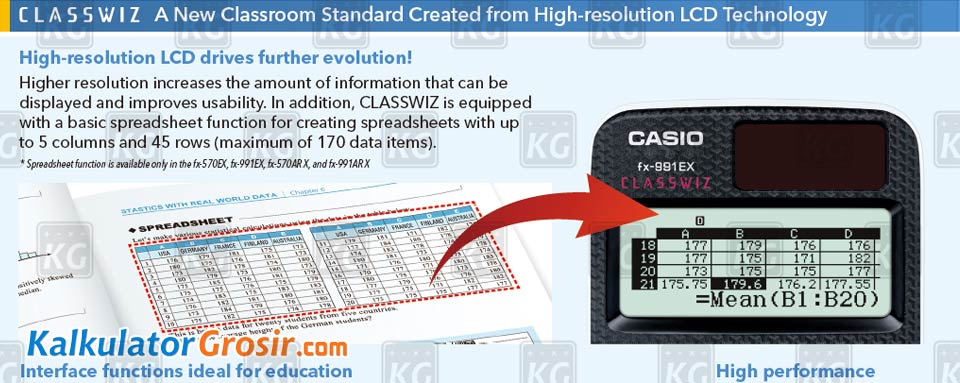 Kalkulator Ilmiah Casio Model ClassWiz
